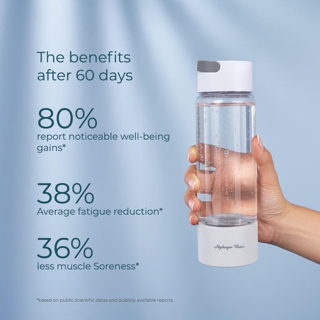 Hera Pro - Bouteille d'eau à hydrogène